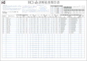 HCi-abの報告書画像