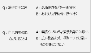 設問例の画像